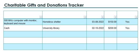 donation report template|excel charitable donation template.